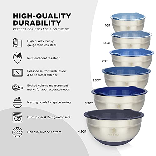 love & flour Mixing Bowls with Airtight Lids, 12 Piece Stainless Steel -  Gallis Hill House